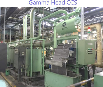 Gamma Head CCS
